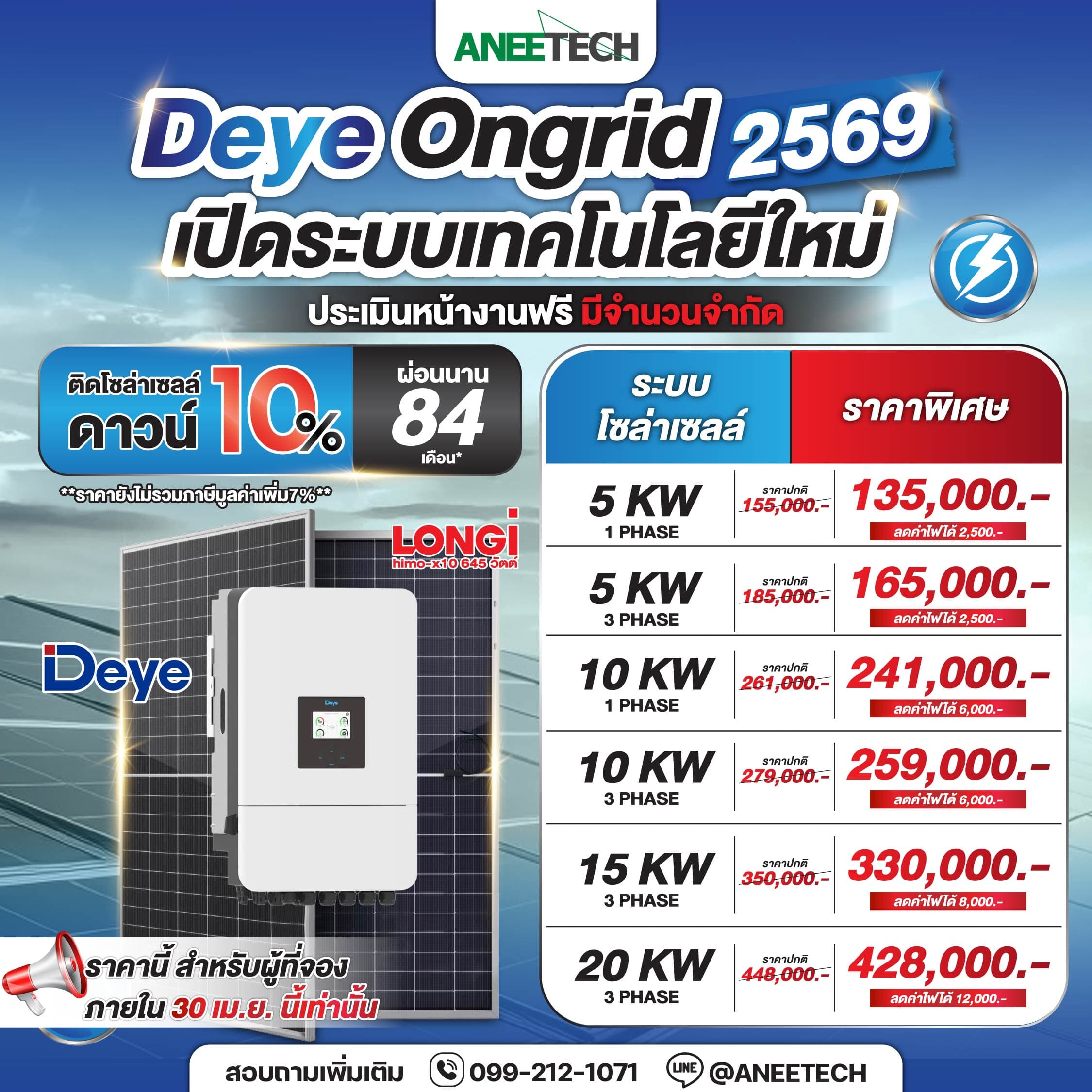 โปรโมชั่นติดตั้งโซล่าเซลล์ ANEETECH Deye Ongrid 2569 เทคโนโลยีใหม่ ราคาพิเศษสุดคุ้ม